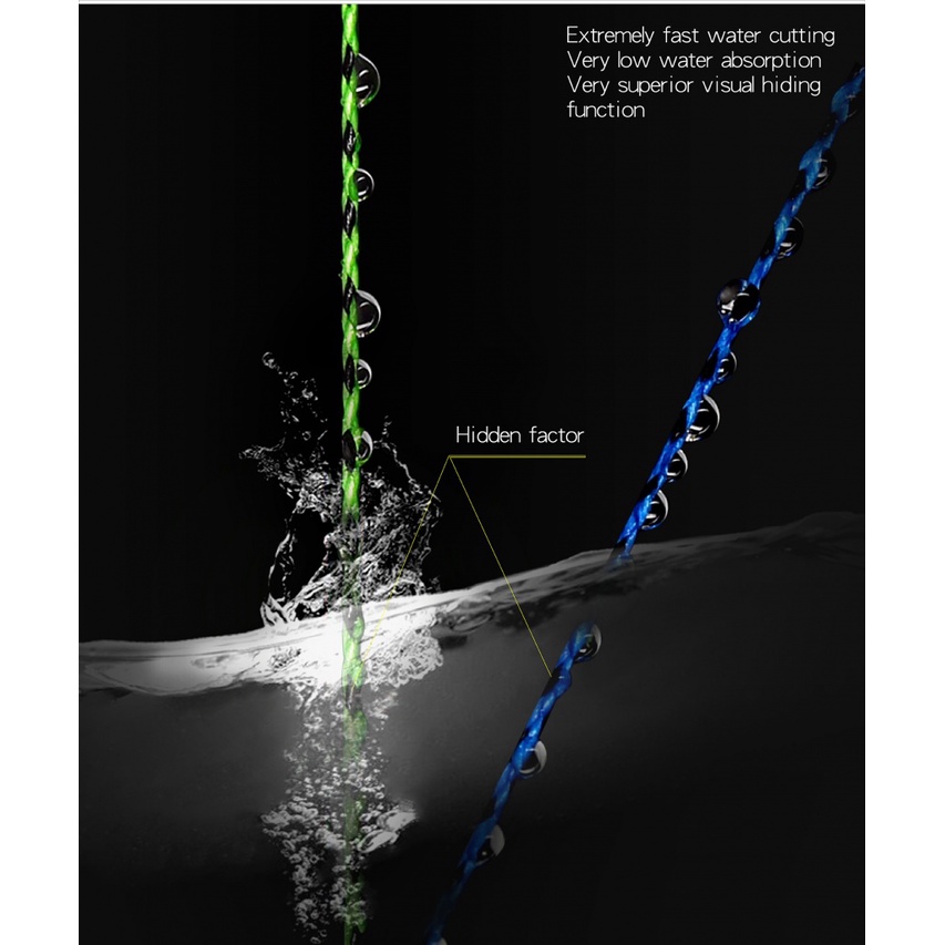Cuộn Dây Câu Cá Bện 8 Sợi X8 166M 366M 666M Siêu Bền