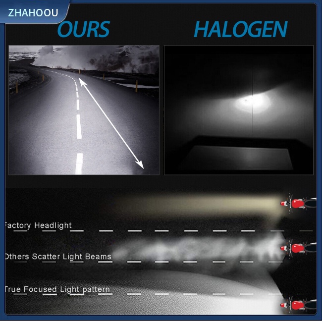 ☃Nhà Cửa☃ Set 2 Bóng Đèn Pha H6 6000k Ánh Sáng Trắng Dành Cho Xe Mô Tô