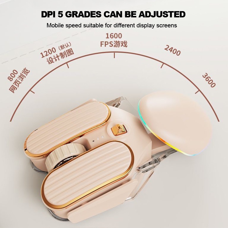 Chuột Quang Không Dây 2.4G Kết Nối Bluetooth 3600 DPI 6 Nút Bấm Dùng Để Chơi Game
