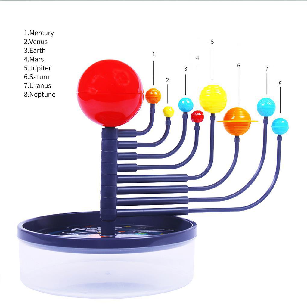 (runbu) Mô Hình Hệ Mặt Trời Tinh Tế Chống Thấm Nước Đồ Chơi Khoa Học Cho Thanh Thiếu Niên