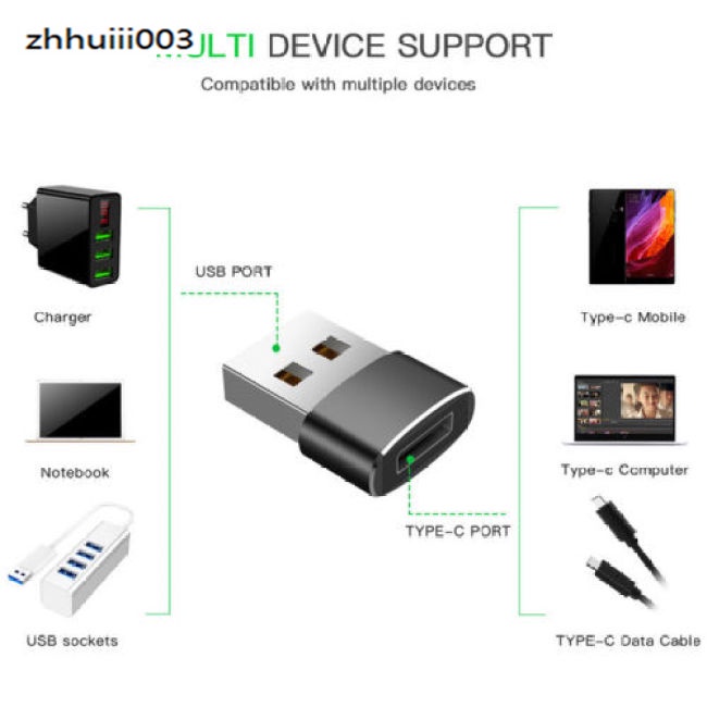 Đầu Chuyển Đổi USB Type C Sang USB 2.0 A Chuyên Dụng