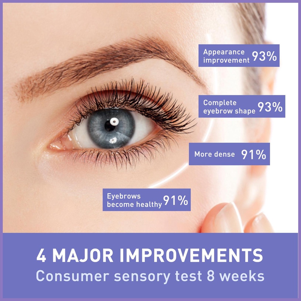 Serum Kích Thích Mọc Lông Mi Và Lông Mày Phát Triển Dày Hơn Hiệu Quả nota2vn