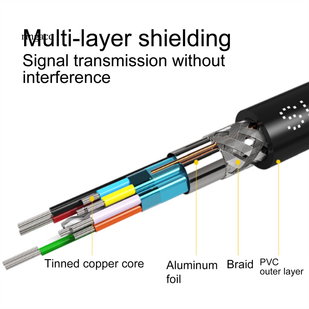 Dây Cáp Sạc Ổ Cứng Hai Đầu Đực Usb 3.0 Tốc Độ Cao 30 / 60cm RGA