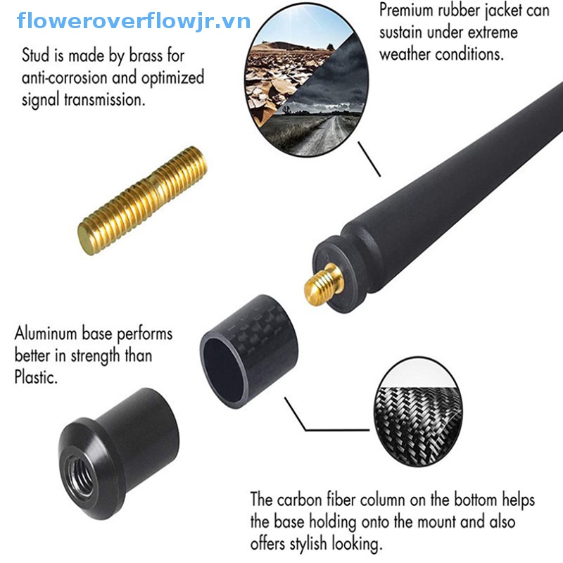 Ăng Ten Cao Su 7 inch Thay Thế Cho Jeep 07-22 / Dodge Ram / Ford Raptor / F150 2009-2022