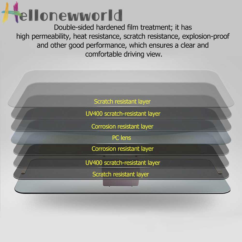 Kính Mát Chống Lóa 2 Trong 1 Cho Xe Hơi