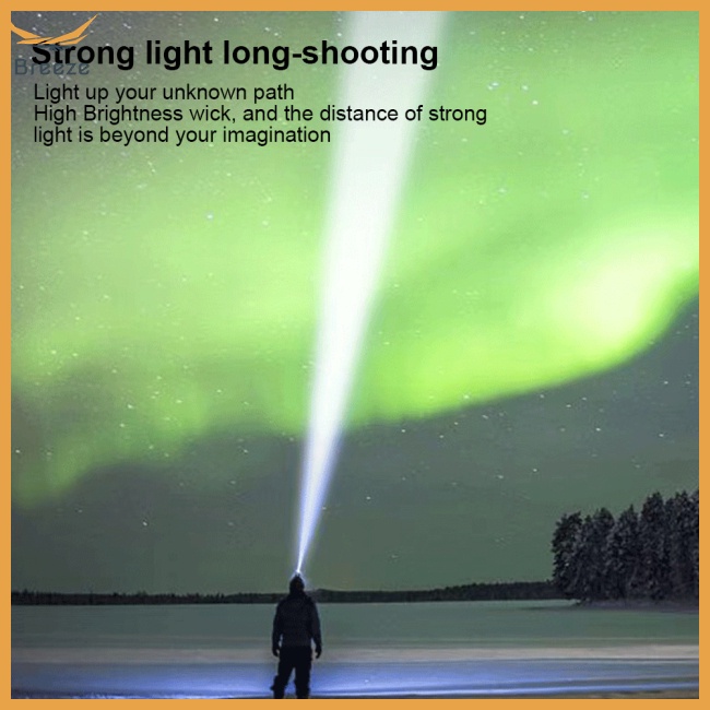 Đèn Led Cob Đeo Đầu Di Động Có Thể Điều Chỉnh Và Sạc Lại Cho Hoạt Động Ngoài Trời