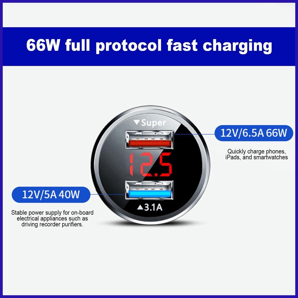 Tẩu Sạc Nhanh 66W PD Type C Hai Cổng Có Màn Hình LED Kỹ Thuật Số Mini Bằng Hợp Kim Cho Xe Hơi