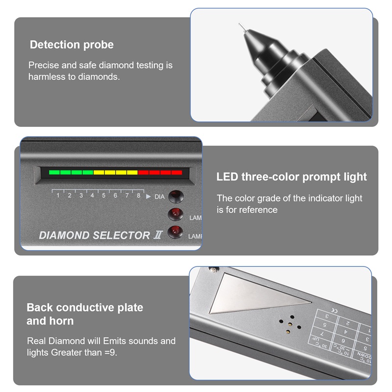 Bút Kiểm Tra Kim Cương Độ Chính Xác Cao + Kính Lúp Phóng Đại 60X Mini Có Đèn LED Chuyên Nghiệp