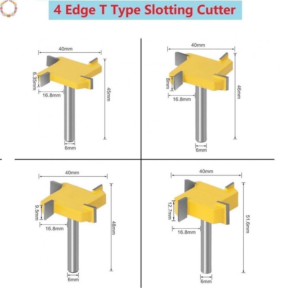 100% 100% 100% 100% 100% 100% 100% 100% 100% 100% 100% 100% 100% 100% 100% 100% 100% 100% 100% 100%