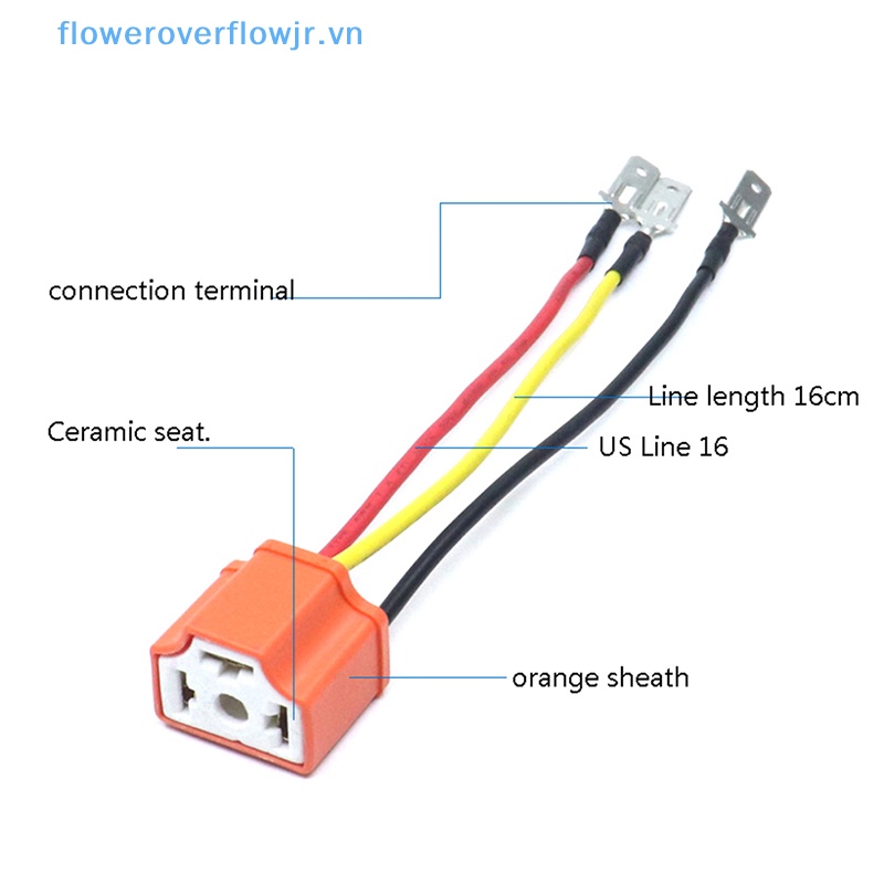Giá Đỡ Bóng Đèn Pha LED H4 Bằng Sứ Chuyên Dụng Cho Xe Hơi