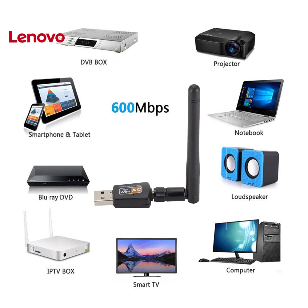 Usb Nhận Tín Hiệu WiFi 600M 2.4 / 5.8GHz Hình Hoa Hướng Dương