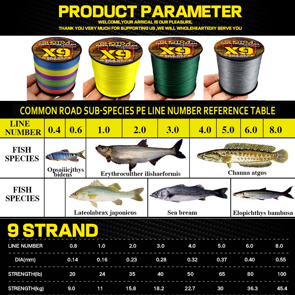 Gohotda Cuộn Dây Câu Cá Bện 9 Sợi pe 1000m 500m 300m 100m Chất Lượng Cao