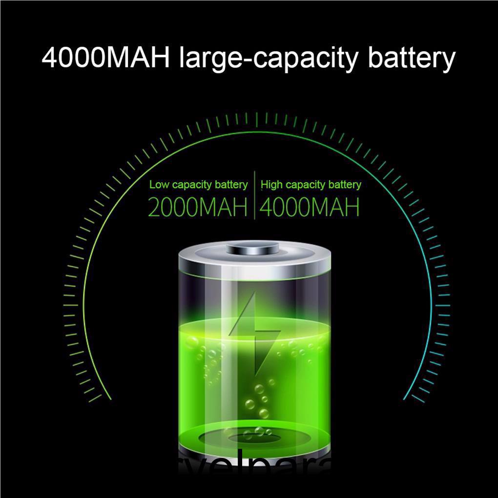 Bộ Đèn Pha Kiêm Giá Đỡ Điện Thoại Và Chuông Sạc USB Cho Xe Đạp Leo Núi