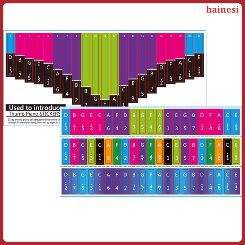 Set 2 Miếng Dán Ghi Chú Cho Bàn Phím Kalimba