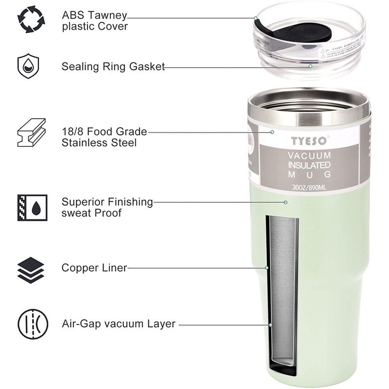 Ly Giữ Nhiệt TYESO Cao Cấp 890ml Chất Liệu Inox 304 Giữ Nhiệt Lâu, Miệng Ly Rộng Dễ Vệ Sinh Tiện Lợi Tặng Kèm Ống Hút