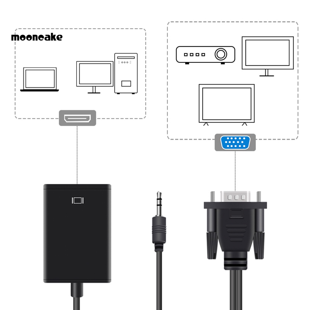 Cáp ChuyểN ĐổI VGA Sang HDMI 1080P Cho PC / Laptop / DVD