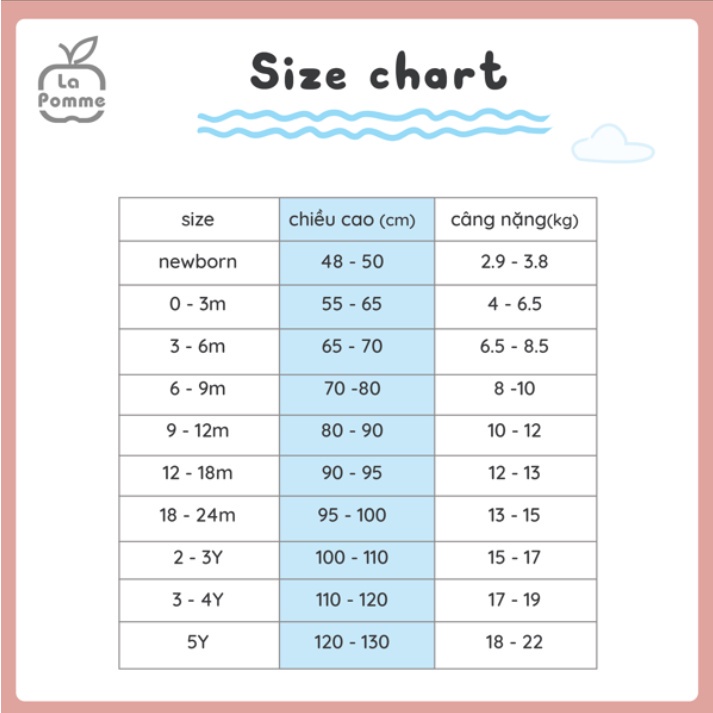 La Pomme - Body chip dài tay La Pomme sweetie - Cam Ghi nâu NB 0M 3M