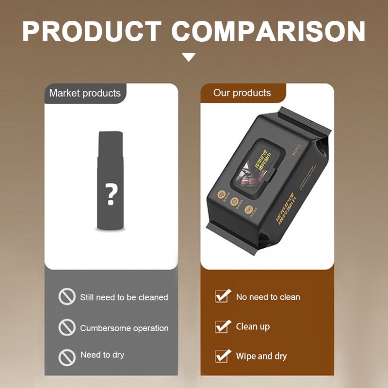 Seametal Khăn Da Ướt Vệ Sinh Nội Thất Xe Hơi Thông Dụng