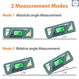Magnetic Digital Angle Meter Absolute and Relative Measurement Angle and Slope Conversion Inclinometer Versatile Clinometer LCD Display with Backlight