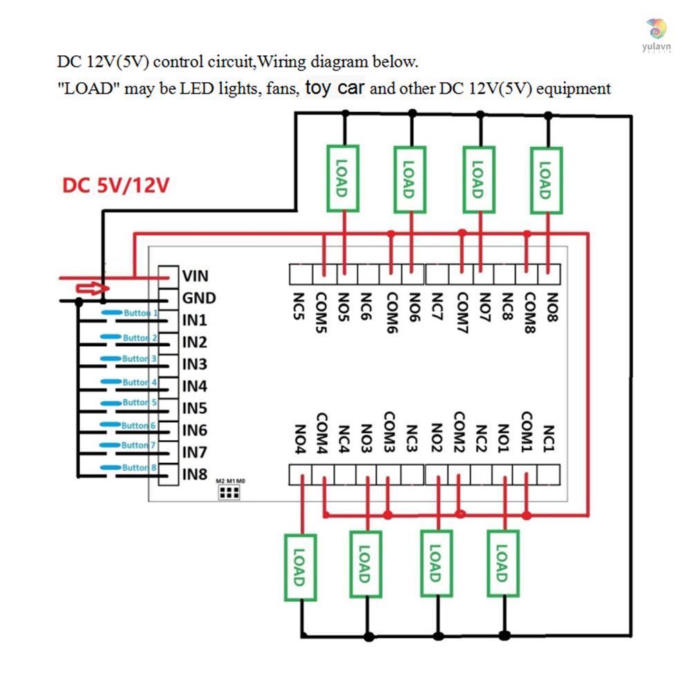 Mô Đun Rơ Le Hồng Ngoại IR23F08 8 Kênh Đa Năng Chuyên Dụng