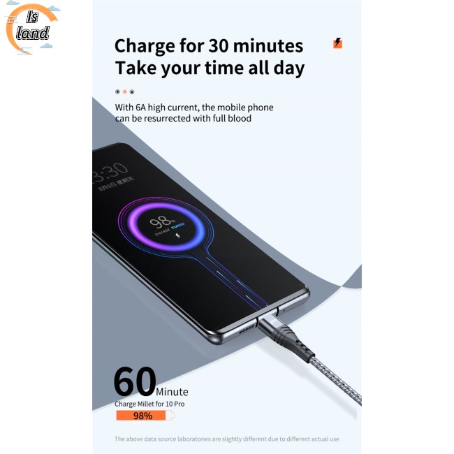 Dây Cáp Sạc Nhanh Usb Type C 6a 66w Cho Huawei Xiaomi Samsung Oppo