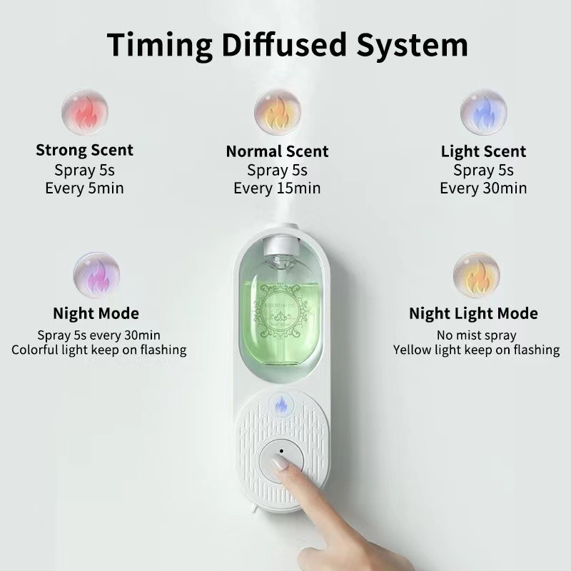 Máy Khuếch Tán Hương Thơm Treo Tường Máy Tạo Độ Ẩm Không Khí Máy Khuếch Tán Tinh Dầu Siêu Âm Hương Liệu Cloud1