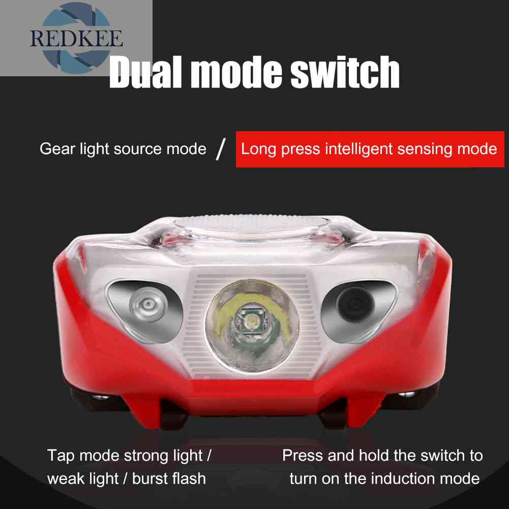 Đèn LED Đeo Trán XPE Chống Thấm Nước 500lm