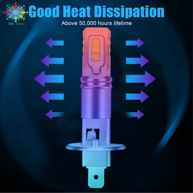 Bộ 2 Đèn Pha Led H1 Drl 160w 6000k 12000lm Siêu Sáng Chuyên Dụng Cho Xe Hơi