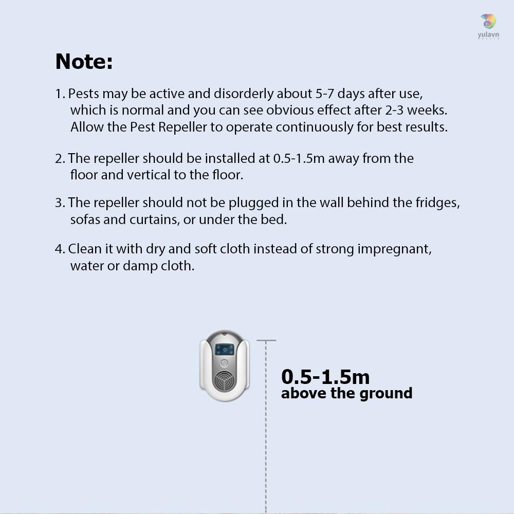 Thiết Bị Đuổi Chuột / Gián / Côn Trùng Bằng Sóng Siêu Âm Tiện Dụng