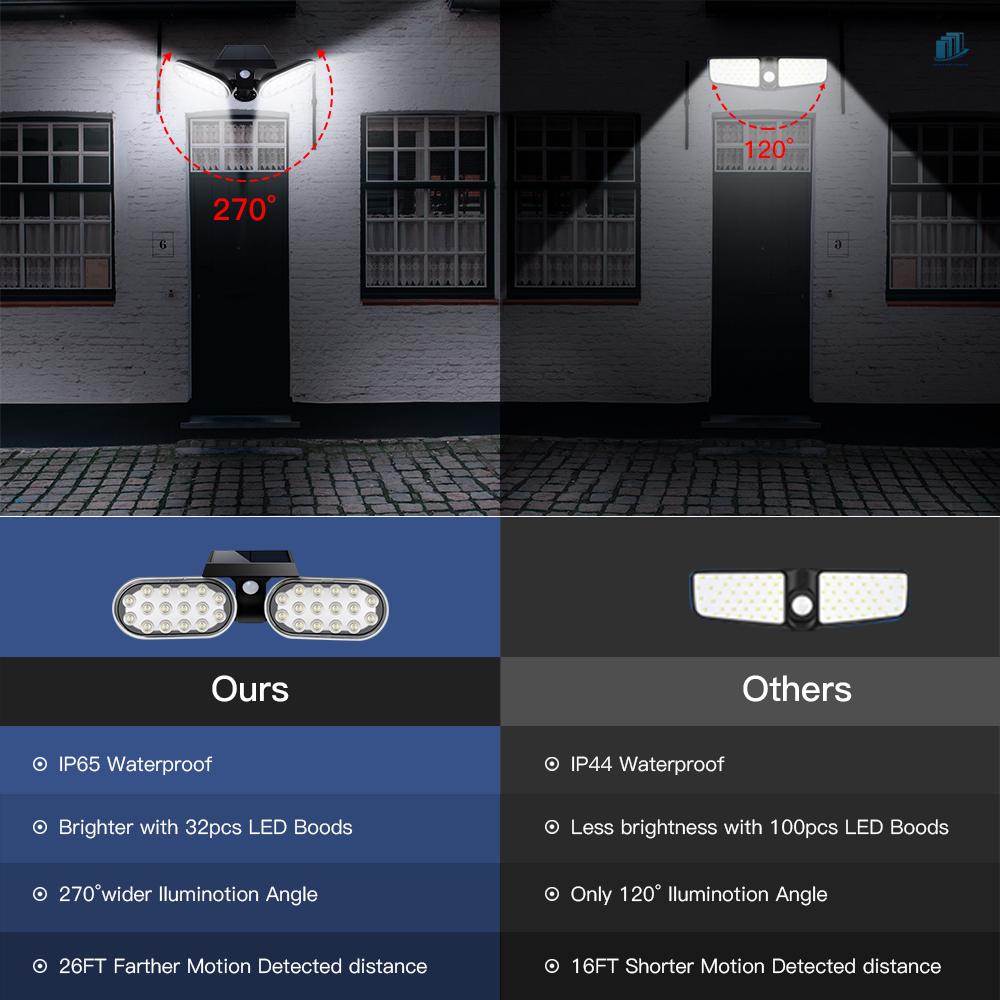 Đèn LED Chiếu Sáng Sân Vườn Hai Đầu Sử Dụng Năng Lượng Mặt Trời 32 LED IP65 Chống Thấm Nước IP65 2