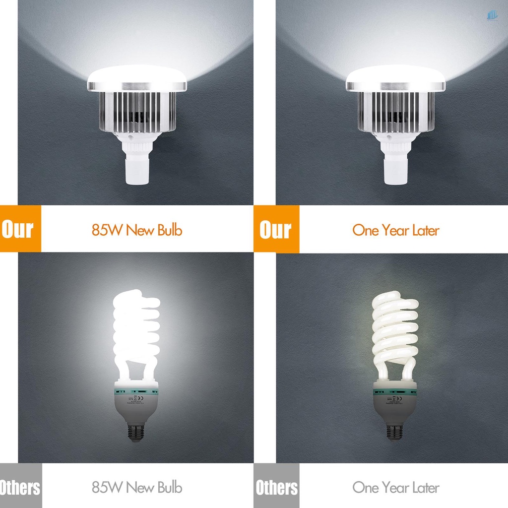 Bóng Đèn LED Chụp Ảnh E27 85W 3000K-6500K Tiết Kiệm Năng Lượng Có Thể Điều Chỉnh