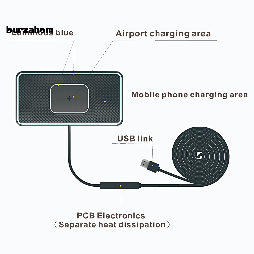 1 Bộ Đế Sạc Nhanh Không Dây QI 15W Tối Đa 2 Trong 1 Chống Trượt Có Chức Năng Sạc USB