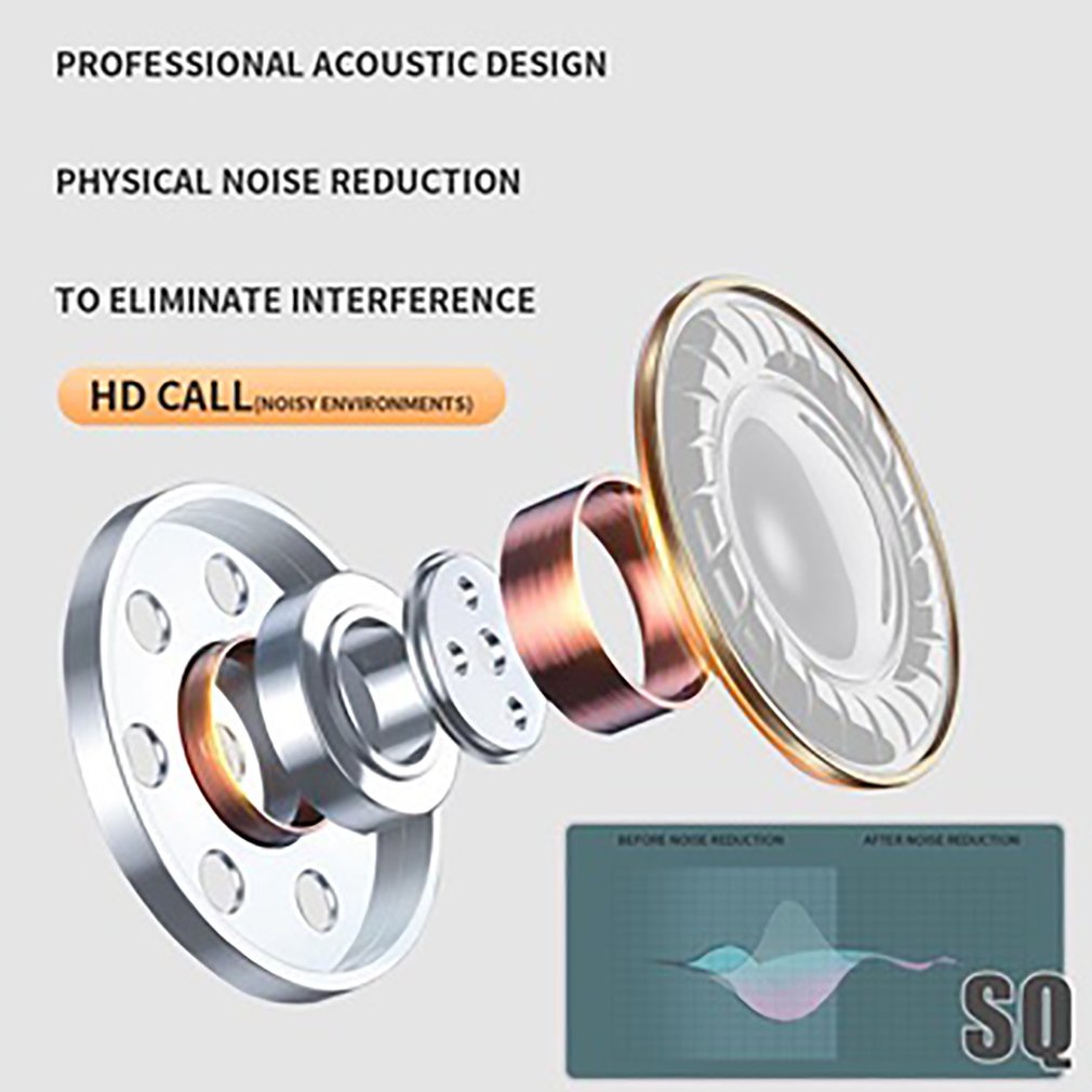 Earphone Wireless 5.0 Mini Ergonomic Stereo Touch Control 300Mah Charging Case In-Ear Headphones Earbud [Q/6]