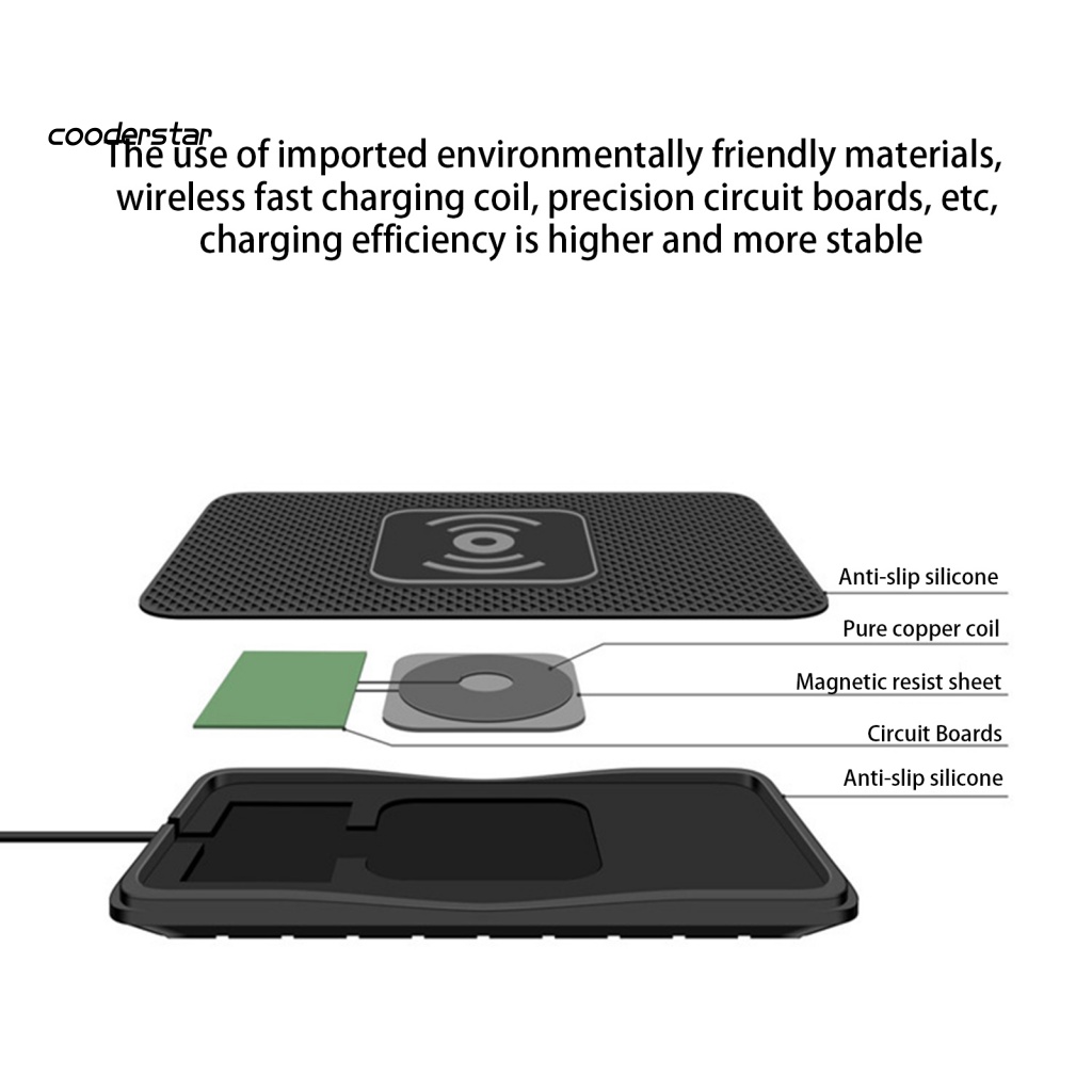 1 Bộ Sạc Không Dây Công Suất 15W / 10W / 7.5W / 5W