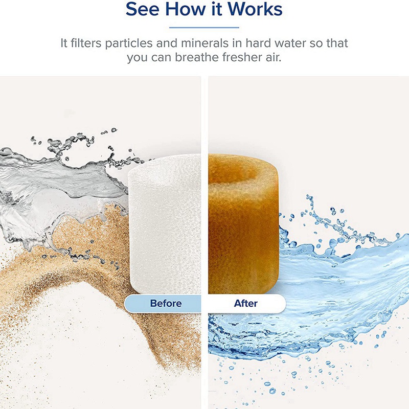 Bộ 10 Miếng Lọc + 10 Miếng Đệm Hấp Thụ Độ Ẩm Thay Thế Cho Máy Tạo Độ Ẩm LEVOIT