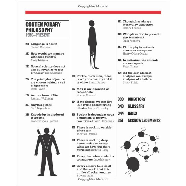 Sách The Philosophy Book