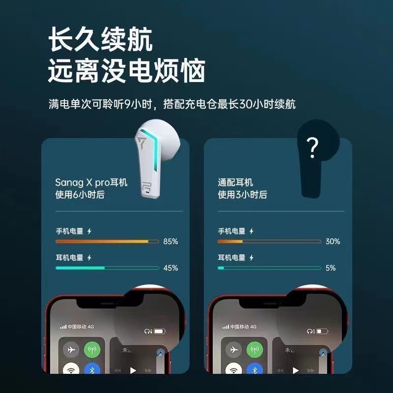 Tai Nghe Nhét Tai Bluetooth Không Dây mini Chống Ồn Mẫu Mới M10TWS