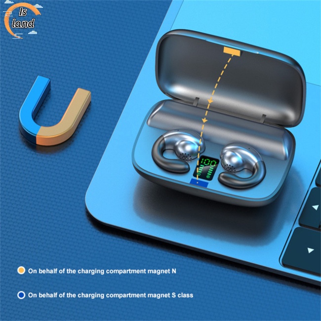 [IS] Tai Nghe Nhét Tai Không Dây S19 Tws Bluetooth Truyền Âm Bass Hi-fi Dạng Kẹp