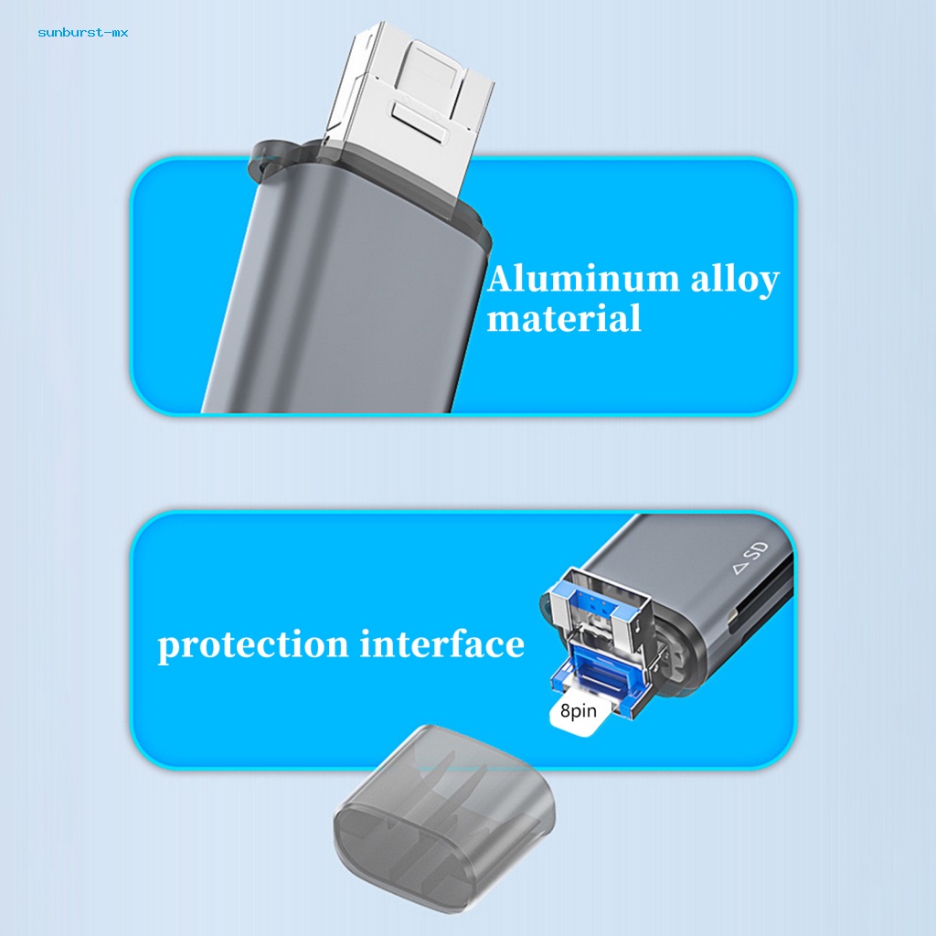 Đầu Đọc Thẻ USB Tốc Độ Cao Đa Giao Diện Tiện Dụng