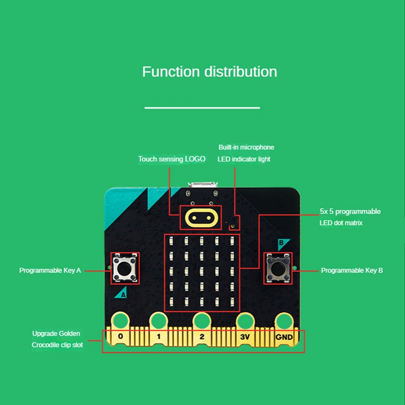 1 Bảng Mạch Phát Triển bbc microbit v2.0 v2.0 Chất Lượng Cao