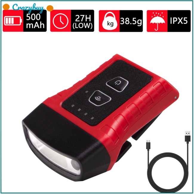 Cr Đèn Led Cob Đeo Đầu Có Thể Xoay 180 Độ Sạc Usb Tiện Dụng