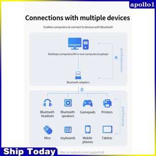 Usb Nhận Tín Hiệu Bluetooth 5.0 Cho Tv Pc