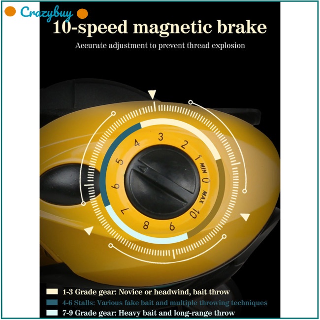 Cr Máy Câu Cá Tốc Độ Cao Chuyên Dụng