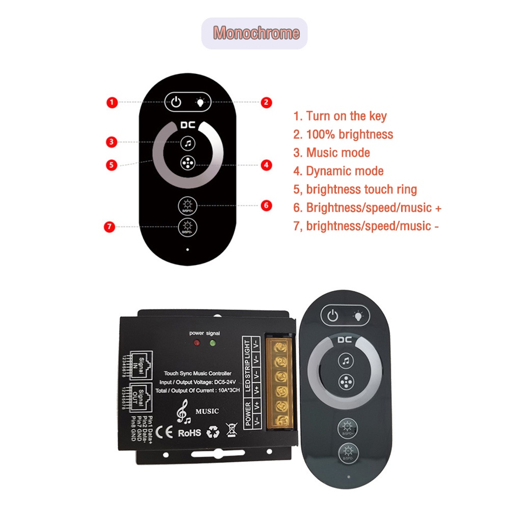 Bộ Điều Khiển Độ Sáng Đèn Led Dây Dc 5-24v 12a 18a Rf6