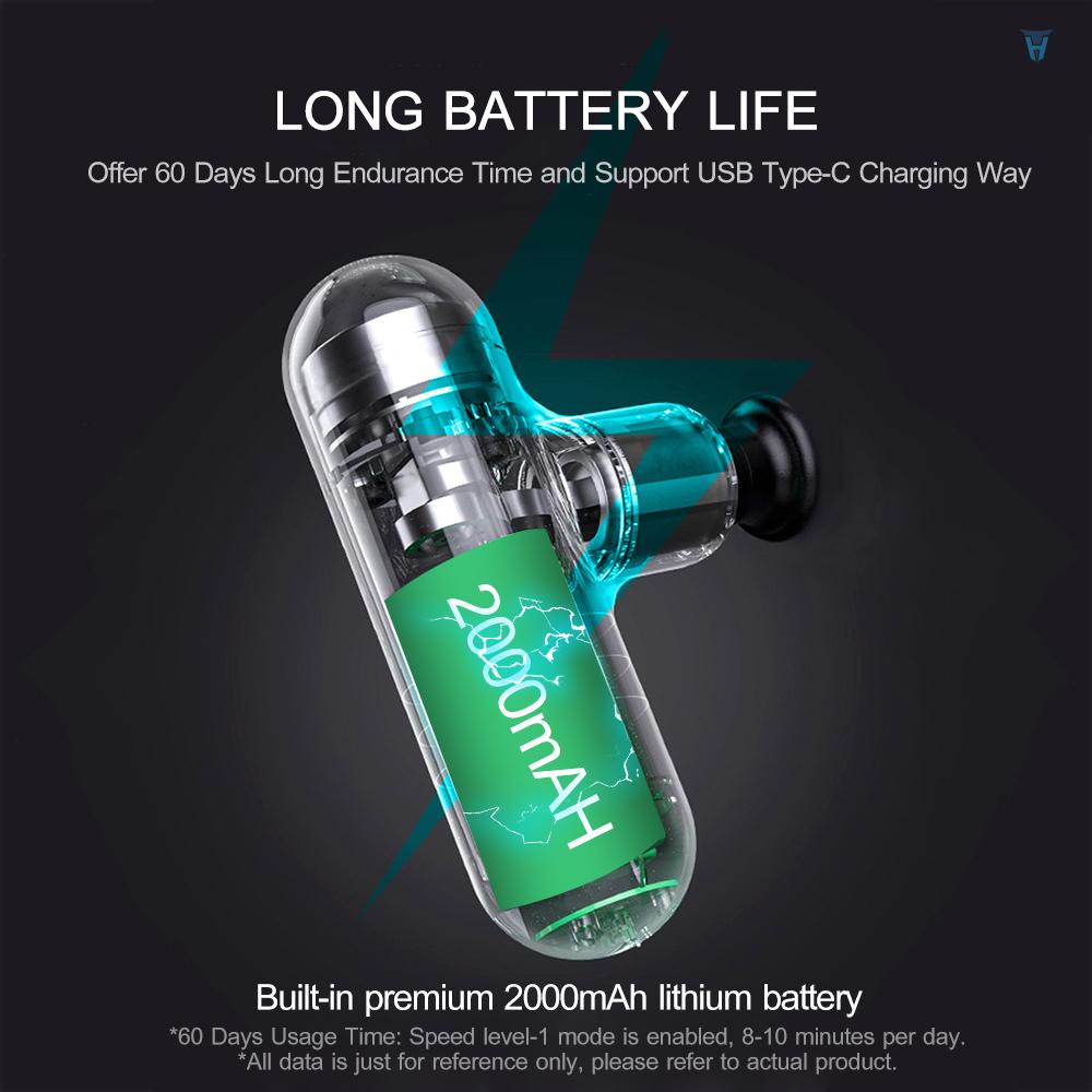 Máy Mát Xa Cơ Bắp Cầm Tay Mini Chạy Điện 4 Đầu 4 Mức Tốc Độ 2000mAh Có Thể Sạc Lại