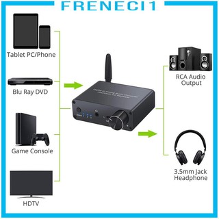 Bộ Chuyển Đổi Âm Thanh Kỹ Thuật Số DAC 192KHz DAC Sang Analog Freneci1