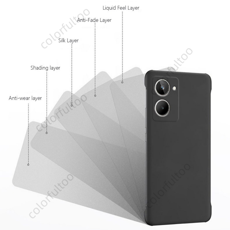 Ốp Điện Thoại PC Cứng Không Viền Chống Sốc Màu Kẹo Cho Realme 10 Pro Plus 10Pro + Realme10Pro Realme10 4G 5G