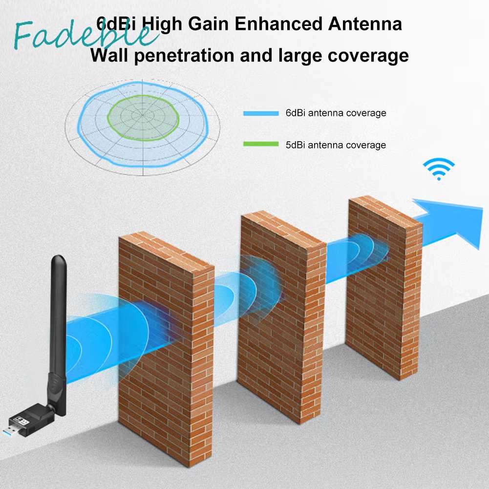 Bộ ChuyểN ĐổI WiFi6 6dBi Băng Tần KéP 5GHz 2.4GHz, Thẻ MạNg WiFi6