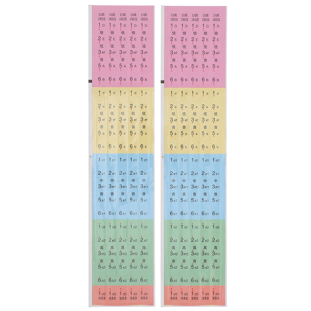 Set 2 Miếng Dán Hình Nốt Nhạc Cho Đàn Piano 32X7X0.1CM