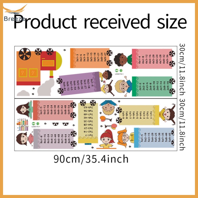 Bộ 2 Tấm Sticker Dán Tường Tự Dính Hình Tàu Lửa Hoạt Hình Trang Trí Phòng Trẻ Em